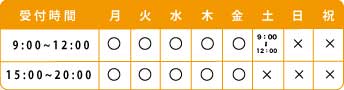 新潟市中央区骨盤整骨院の営業時間