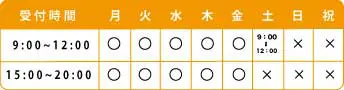 宮崎骨盤整骨院の診療時間 宮崎骨盤整骨院の時間