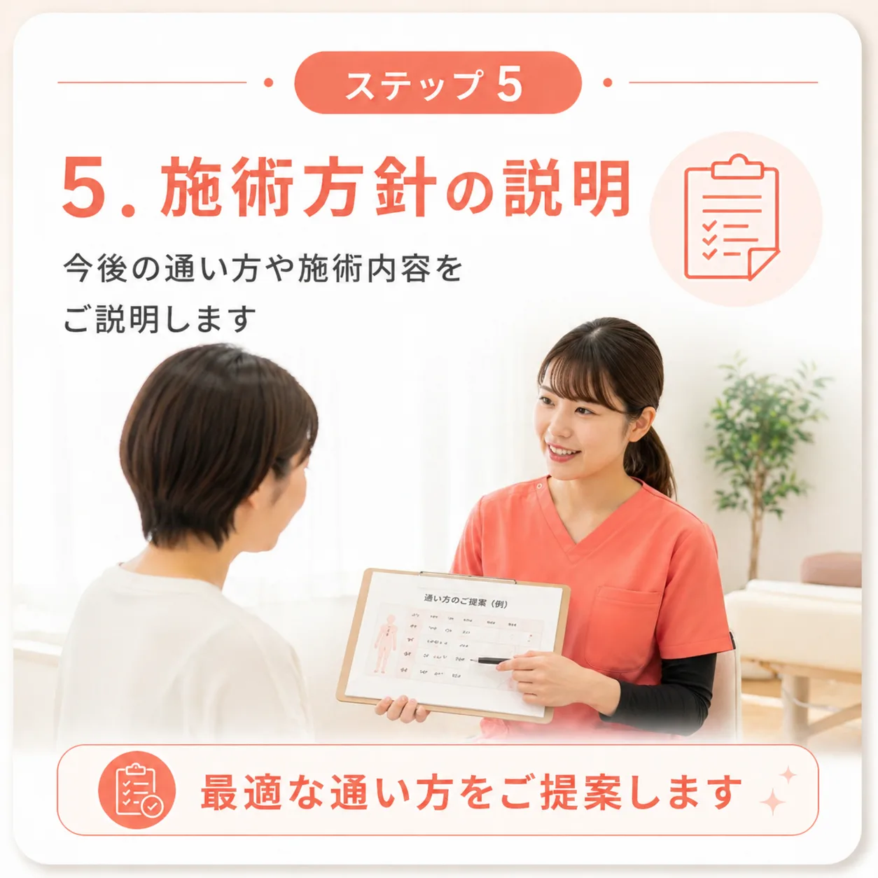 新潟中央区骨盤整骨院 新潟市中央区 施術の流れ 施術方針の説明 | 整骨院・整体