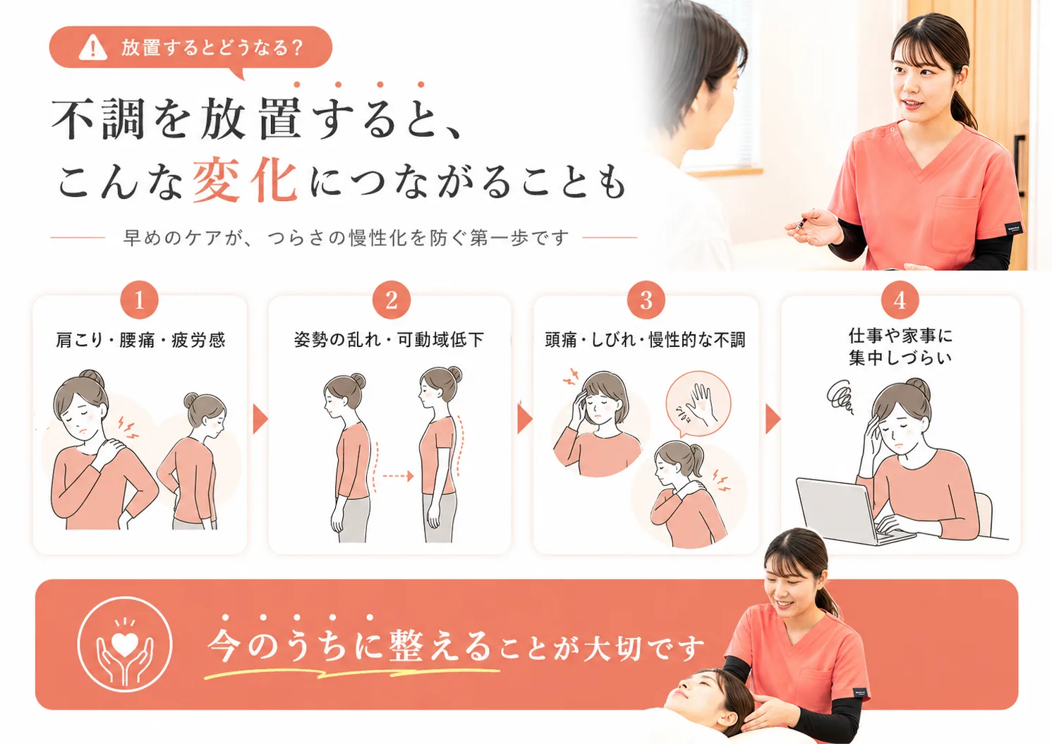 不調を放置するリスク｜肩こり・腰痛・頭痛・しびれが慢性化する4つの段階を解説
